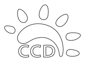 CCD