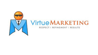 VIRTUEMARKETING RESPECT REFINEMENT RESULTS
