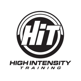 HIT HIGH INTENSITY TRAINING