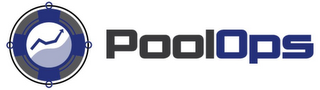 POOLOPS