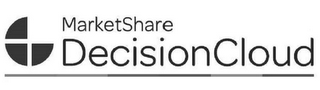 MARKETSHARE DECISIONCLOUD