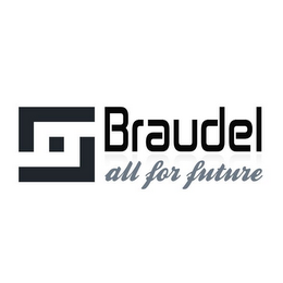 BRAUDEL ALL FOR FUTURE