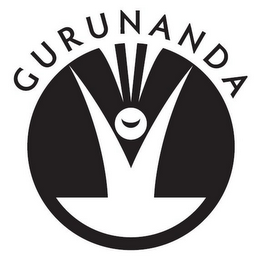 GURUNANDA