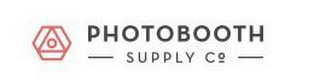 PHOTOBOOTH SUPPLY CO