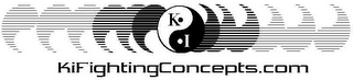 KIKFIGHTINGCONCEPTS.COM