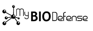 MYBIODEFENSE