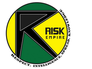 K RISK EMPIRE RESPECT INTELLIGENCE SPREAD KNOWLEDGE