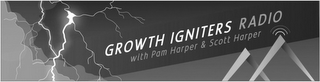 GROWTH IGNITERS RADIO WITH PAM HARPER & SCOTT HARPER