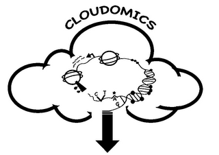 CLOUDOMICS C T V A G