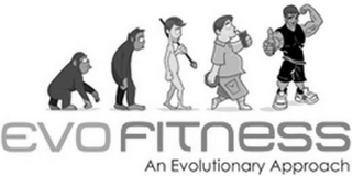 EVOFITNESS, AN EVOLUTIONARY APPROACH