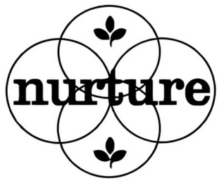 NURTURE