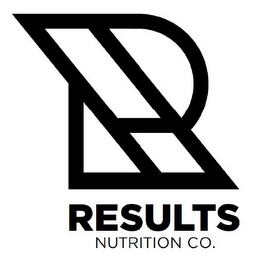 R RESULTS NUTRITION CO