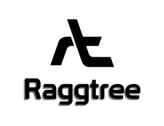 RT RAGGTREE