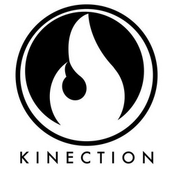 KINECTION