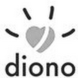 DIONO