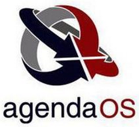 AGENDA OS