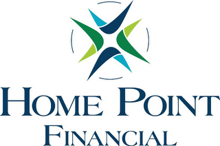 HOME POINT FINANCIAL