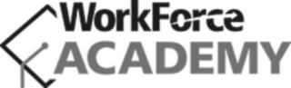 WORKFORCE ACADEMY