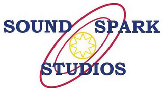 SOUND SPARK STUDIOS