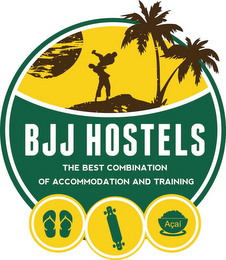 BJJ HOSTELS THE BEST COMBINATION OF ACCOMMODATION AND TRAINING ACAI