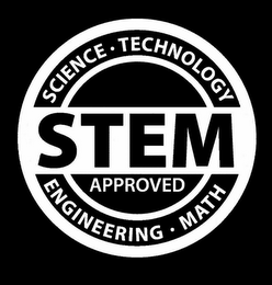 STEM APPROVED SCIENCE TECHNOLOGY ENGINEERING MATH