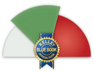 KELLEY BLUE BOOK OFFICIAL GUIDE