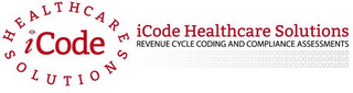 ICODE HEALTHCARE SOLUTIONS REVENUE CYCLE CODING AND COMPLIANCE ASSESSMENTS 01