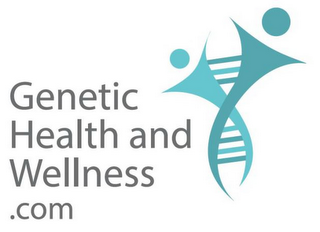 GENETIC HEALTH AND WELLNESS.COM