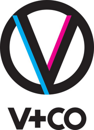 V+CO