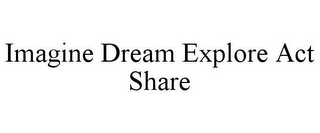 IMAGINE DREAM EXPLORE ACT SHARE