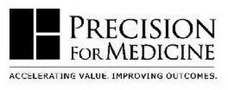 PRECISION FOR MEDICINE ACCELERATING VALUE. IMPROVING OUTCOMES.