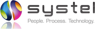 SYSTEL PEOPLE. PROCESS. TECHNOLOGY.