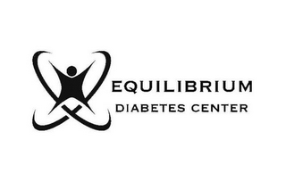 EQUILIBRIUM DIABETES CENTER