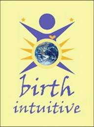 BIRTH INTUITIVE