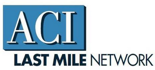 ACI LAST MILE NETWORK