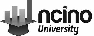 NCINO UNIVERSITY