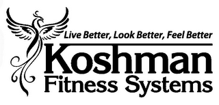 KOSHMAN FITNESS SYSTEMS LIVE BETTER, LOOK BETTER, FEEL BETTER