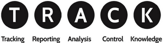 TRACK TRACKING REPORTING ANALYSIS CONTROL KNOWLEDGE