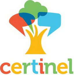 CERTINEL