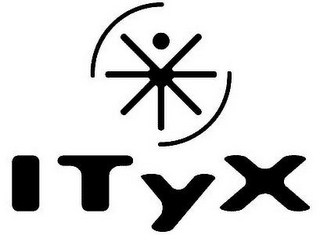 ITYX