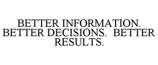 BETTER INFORMATION. BETTER DECISIONS. BETTER RESULTS.