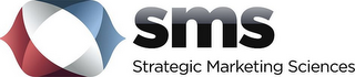 SMS STRATEGIC MARKETING SCIENCES