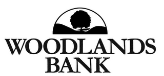 WOODLANDS BANK