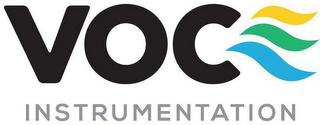 VOC INSTRUMENTATION