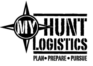 MY HUNT LOGISTICS PLAN · PREPARE · PURSUE