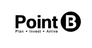 POINT B PLAN · INVEST · ARRIVE