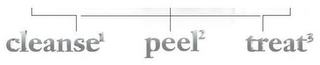 CLEANSE PEEL TREAT