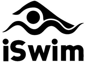 ISWIM