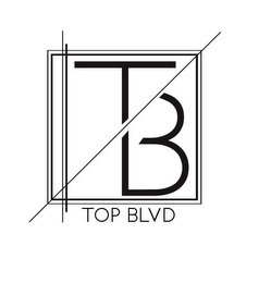 TOP BLVD