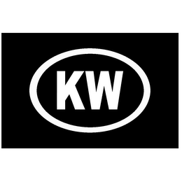 KW